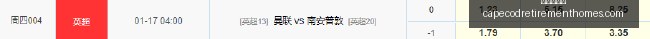 葡萄牙小胜,罗缺阵,葡京娱乐城,葡京娱乐城官网,葡京娱乐城App,葡京娱乐城下载,葡京娱乐城登录,葡京娱乐城平台